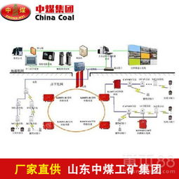 通信联络系统 专业定做与现货供应的双轨保障