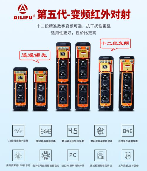 ailifu变频主动红外对射4g无线通讯系统解决