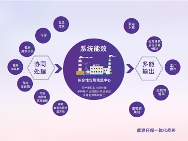 常州电力技术顾问，助力企业高效管理电力，实现成本优化