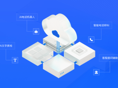 电话技术咨询市场解析，现状洞察与未来趋势前瞻