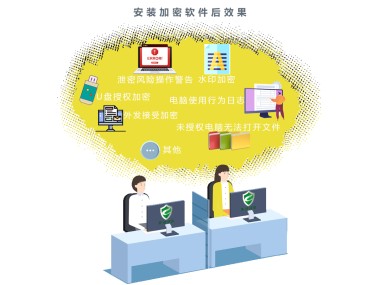 技术咨询合同免费背后的奥秘与优势大揭秘