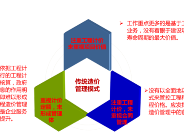 北京技术咨询攻略，挑选高性价比服务指南