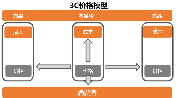 南京技术咨询精准定价策略,助力企业创新发展新篇章,南京技术咨询售价,技术咨询,技术咨询服务,技术咨询成本,第1张 南京技术咨询精准定价策略,助力企业创新发展新篇章,南京技术咨询售价概览图,南京技术咨询售价,技术咨询,技术咨询服务,技术咨询成本,第1张