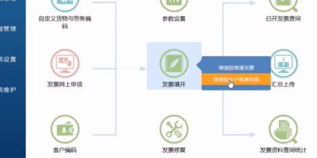 健康技术咨询服务流程详解与常见问题解答,健康技术咨询发票怎么开,技术咨询,技术咨询合同,技术咨询发票,第1张