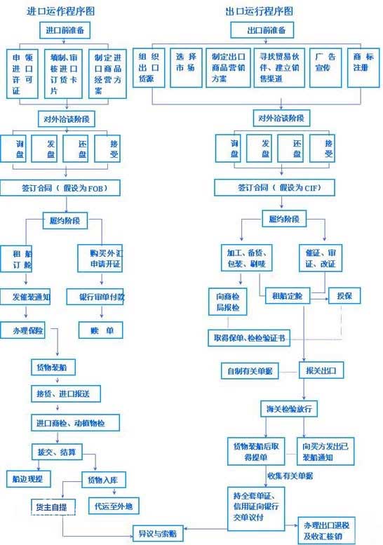 技术咨询服务出口报关指南，全面流程解析与案例分享,技术咨询服务出口报关,技术咨询,技术咨询服务,技术咨询服务公司,第1张