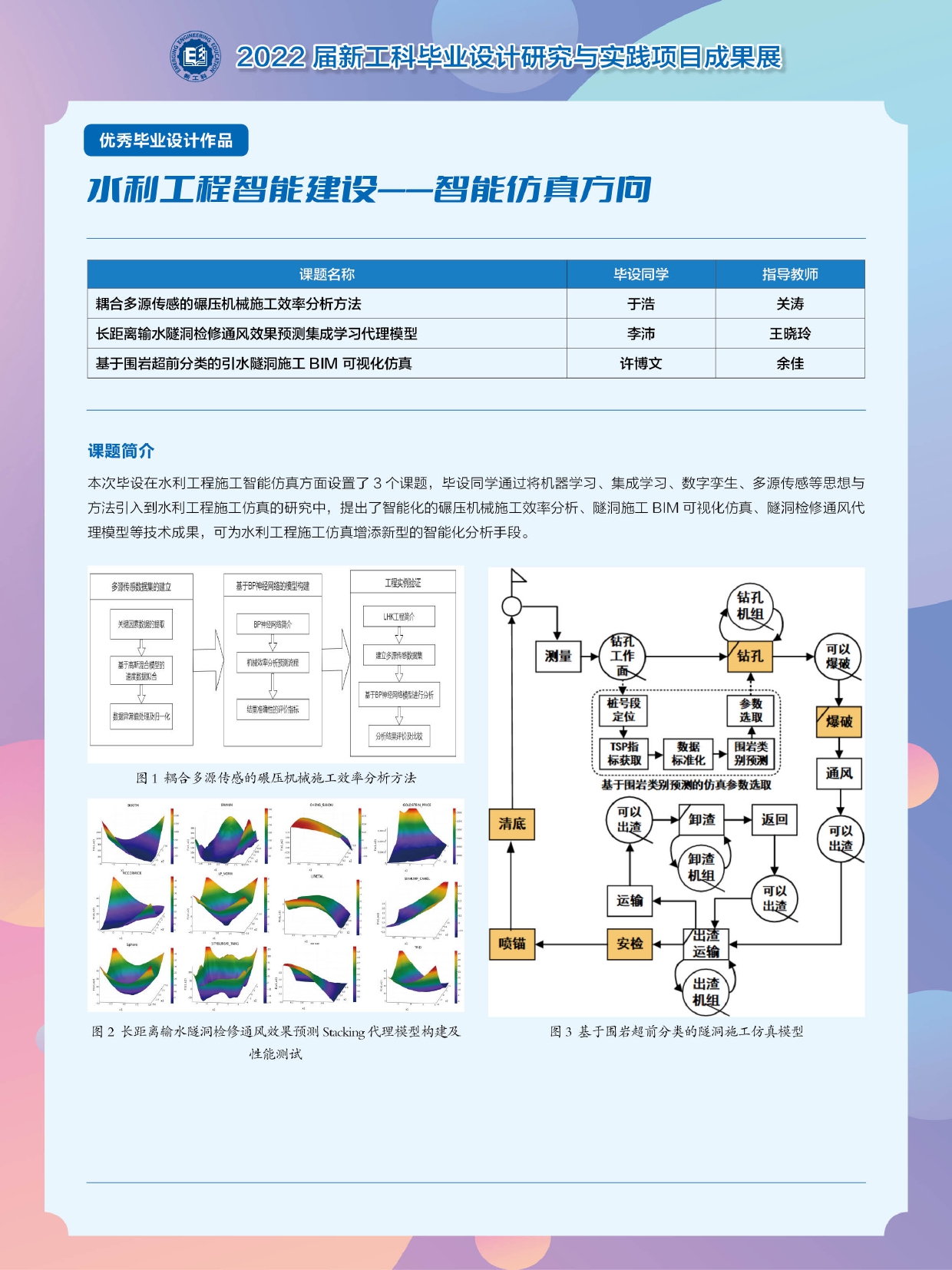 水利技术咨询费，推动水利工程高质量发展的关键支撑,水利技术咨询费,技术咨询,技术咨询服务,技术咨询费,第1张