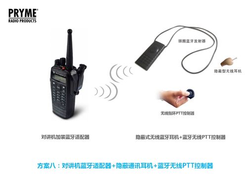 新款警用对讲机蓝牙通讯系统BTD S系列正式发布
